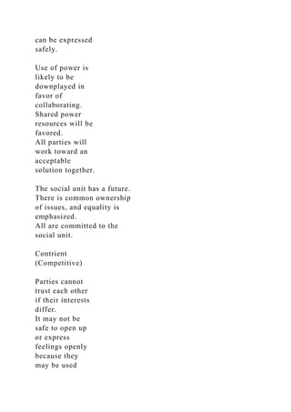 can be expressed
safely.
Use of power is
likely to be
downplayed in
favor of
collaborating.
Shared power
resources will be
favored.
All parties will
work toward an
acceptable
solution together.
The social unit has a future.
There is common ownership
of issues, and equality is
emphasized.
All are committed to the
social unit.
Contrient
(Competitive)
Parties cannot
trust each other
if their interests
differ.
It may not be
safe to open up
or express
feelings openly
because they
may be used
 