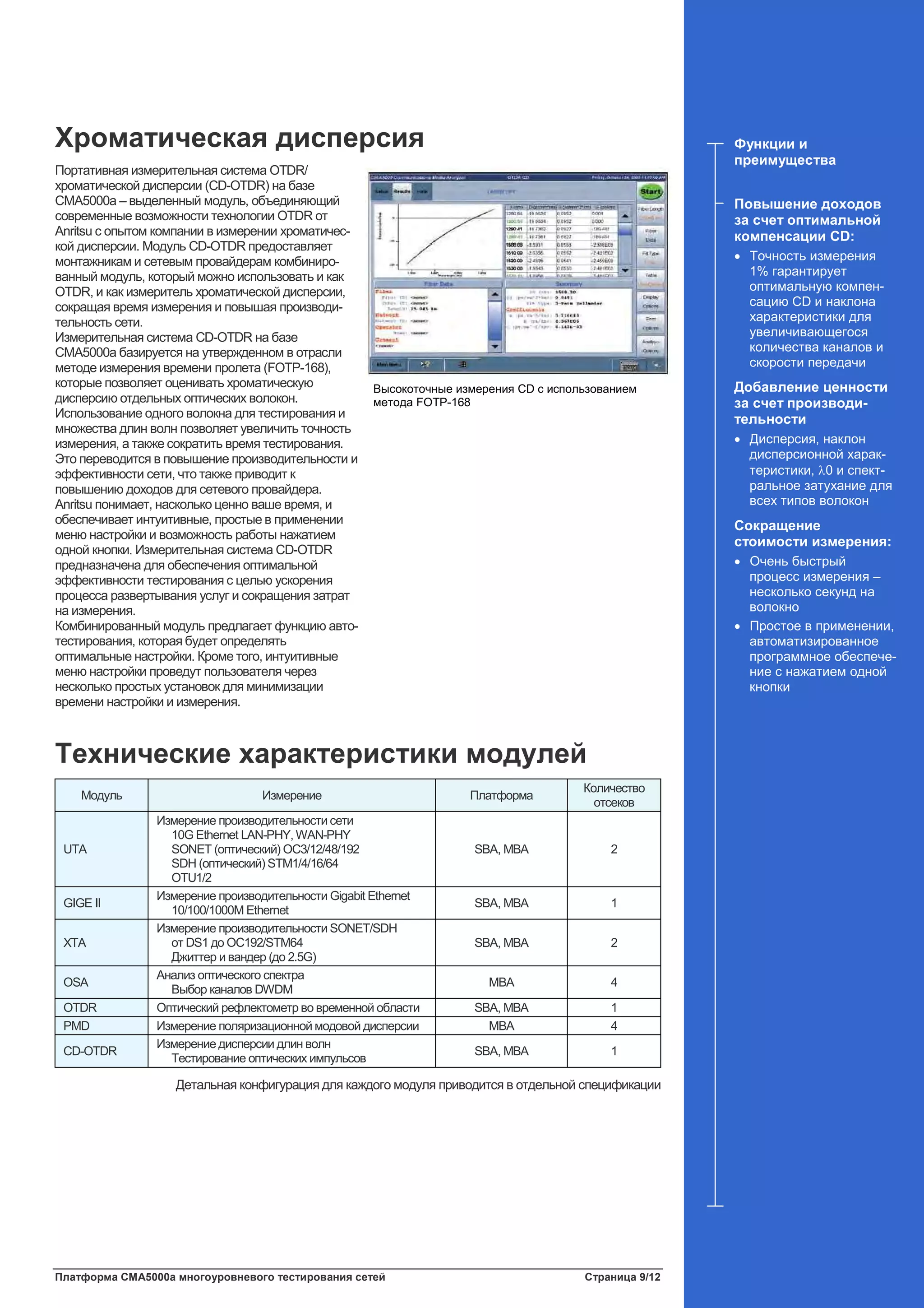 Платформа CMA5000a многоуровневого тестирования сетей Страница 9/12
Хроматическая дисперсия
Портативная измерительная система OTDR/
хроматической дисперсии (CD-OTDR) на базе
CMA5000a – выделенный модуль, объединяющий
современные возможности технологии OTDR от
Anritsu с опытом компании в измерении хроматичес-
кой дисперсии. Модуль CD-OTDR предоставляет
монтажникам и сетевым провайдерам комбиниро-
ванный модуль, который можно использовать и как
OTDR, и как измеритель хроматической дисперсии,
сокращая время измерения и повышая производи-
тельность сети.
Измерительная система CD-OTDR на базе
CMA5000a базируется на утвержденном в отрасли
методе измерения времени пролета (FOTP-168),
которые позволяет оценивать хроматическую
дисперсию отдельных оптических волокон.
Использование одного волокна для тестирования и
множества длин волн позволяет увеличить точность
измерения, а также сократить время тестирования.
Это переводится в повышение производительности и
эффективности сети, что также приводит к
повышению доходов для сетевого провайдера.
Anritsu понимает, насколько ценно ваше время, и
обеспечивает интуитивные, простые в применении
меню настройки и возможность работы нажатием
одной кнопки. Измерительная система CD-OTDR
предназначена для обеспечения оптимальной
эффективности тестирования с целью ускорения
процесса развертывания услуг и сокращения затрат
на измерения.
Комбинированный модуль предлагает функцию авто-
тестирования, которая будет определять
оптимальные настройки. Кроме того, интуитивные
меню настройки проведут пользователя через
несколько простых установок для минимизации
времени настройки и измерения.
Технические характеристики модулей
Модуль Измерение Платформа
Количество
отсеков
UTA
Измерение производительности сети
10G Ethernet LAN-PHY, WAN-PHY
SONET (оптический) OC3/12/48/192
SDH (оптический) STM1/4/16/64
OTU1/2
SBA, MBA 2
GIGE II
Измерение производительности Gigabit Ethernet
10/100/1000M Ethernet
SBA, MBA 1
XTA
Измерение производительности SONET/SDH
от DS1 до OC192/STM64
Джиттер и вандер (до 2.5G)
SBA, MBA 2
OSA
Анализ оптического спектра
Выбор каналов DWDM
MBA 4
OTDR Оптический рефлектометр во временной области SBA, MBA 1
PMD Измерение поляризационной модовой дисперсии MBA 4
CD-OTDR
Измерение дисперсии длин волн
Тестирование оптических импульсов
SBA, MBA 1
Детальная конфигурация для каждого модуля приводится в отдельной спецификации
Функции и
преимущества
Повышение доходов
за счет оптимальной
компенсации CD:
• Точность измерения
1% гарантирует
оптимальную компен-
сацию CD и наклона
характеристики для
увеличивающегося
количества каналов и
скорости передачи
Добавление ценности
за счет производи-
тельности
• Дисперсия, наклон
дисперсионной харак-
теристики, λ0 и спект-
ральное затухание для
всех типов волокон
Сокращение
стоимости измерения:
• Очень быстрый
процесс измерения –
несколько секунд на
волокно
• Простое в применении,
автоматизированное
программное обеспече-
ние с нажатием одной
кнопки
Высокоточные измерения CD с использованием
метода FOTP-168
 