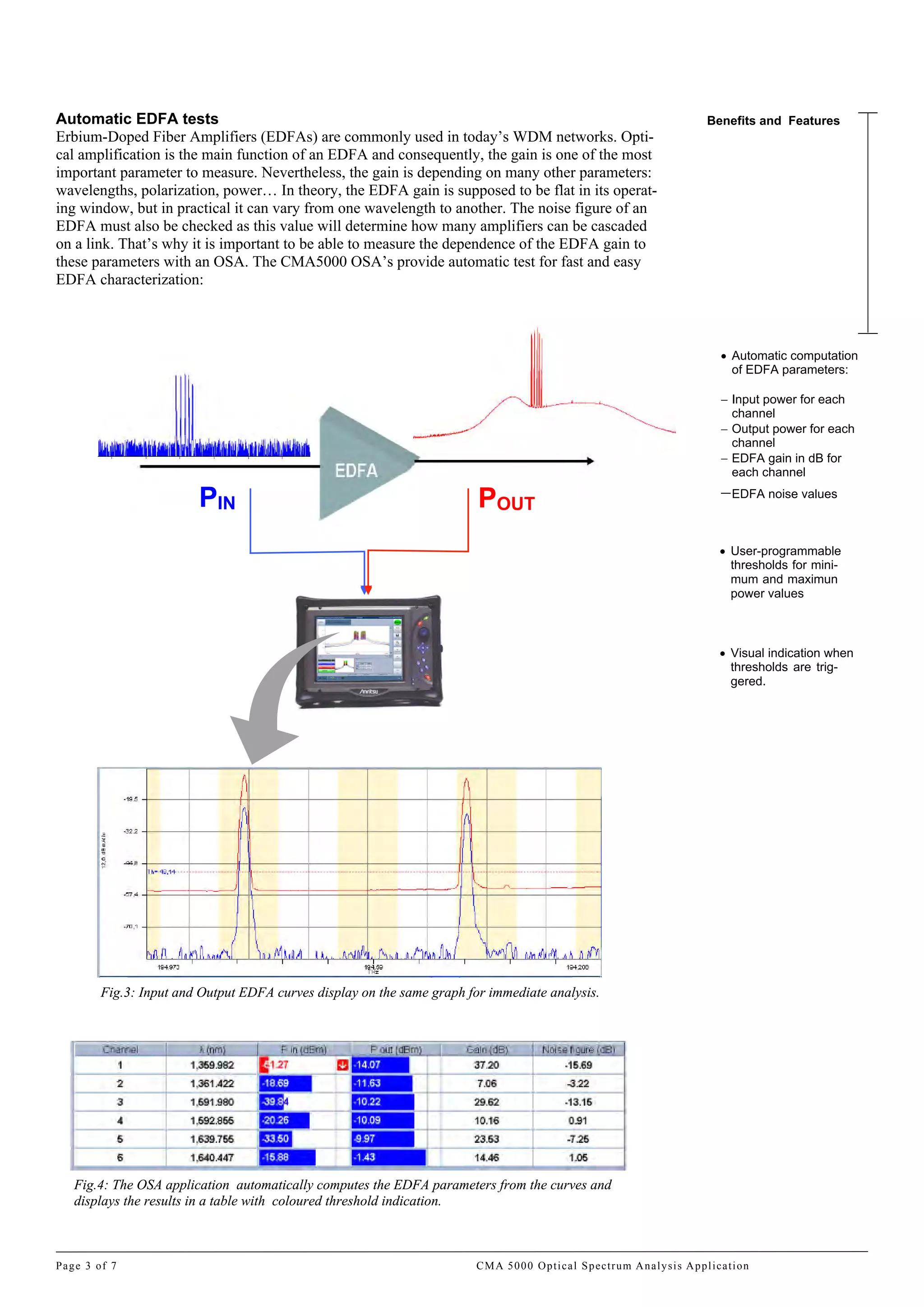 Page 3 of 7 CMA 5000 Optical Spectrum Analysis Application
Automatic EDFA tests
Erbium-Doped Fiber Amplifiers (EDFAs) are commonly used in today’s WDM networks. Opti-
cal amplification is the main function of an EDFA and consequently, the gain is one of the most
important parameter to measure. Nevertheless, the gain is depending on many other parameters:
wavelengths, polarization, power… In theory, the EDFA gain is supposed to be flat in its operat-
ing window, but in practical it can vary from one wavelength to another. The noise figure of an
EDFA must also be checked as this value will determine how many amplifiers can be cascaded
on a link. That’s why it is important to be able to measure the dependence of the EDFA gain to
these parameters with an OSA. The CMA5000 OSA’s provide automatic test for fast and easy
EDFA characterization:
Fig.3: Input and Output EDFA curves display on the same graph for immediate analysis.
Fig.4: The OSA application automatically computes the EDFA parameters from the curves and
displays the results in a table with coloured threshold indication.
Benefits and Features
Automatic computation
of EDFA parameters:
Input power for each
channel
Output power for each
channel
EDFA gain in dB for
each channel
EDFA noise values
User-programmable
thresholds for mini-
mum and maximun
power values
Visual indication when
thresholds are trig-
gered.
PIN POUT
 