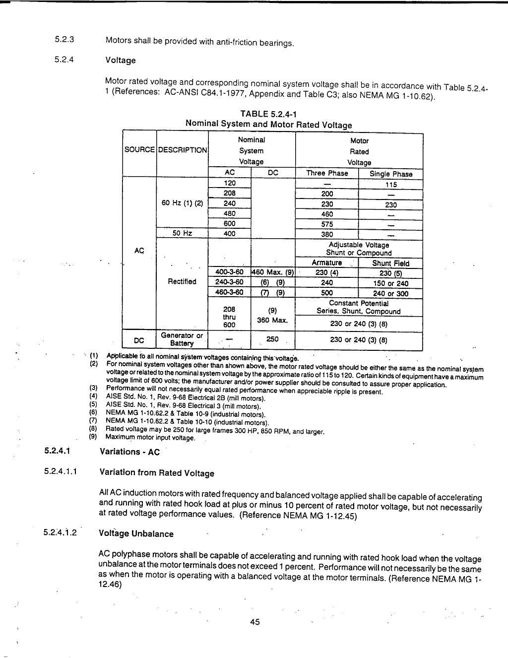 cmaa018r21jer0011020