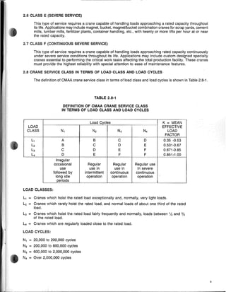 2.6 CLASS E (SEVERE SERVICE)
This type of service requires a crane capable of handling loads approaching a rated capacity throughout
its life. Applications may include magnet, bucket, magnet/bucket combination cranes for scrap yards, cement
mills, lumber mills, fertilizer plants, container handling, etc., with twenty or more lifts per hour at or near
the rated capacity.
2.7 CLASS F (CONTINUOUS SEVERE SERVICE)
This type of service requires a crane capable of handling loads approaching rated capacity continuously
under severe service conditions throughout its life. Applications may include custom designed specialty
cranes essential to performing the critical work tasks affecting the total production facility. These cranes
must provide the highest reliability with special allention to ease of maintenance features.
2.8 CRANE SERVICE CLASS IN TERMS OF LOAD CLASS AND LOAD CYCLES
The definition of CMAA crane service class in terms of load class and load cycles is shown in Table 2.8-1.
TABLE 2.8-1
DEFINITION OF CMAA CRANE SERVICE CLASS
IN TERMS OF LOAD CLASS AND LOAD CYCLES
Load Cycles K = MEAN
LOAD EFFECTIVE
CLASS N, Nz N3 N4 LOAD
FACTOR
L, A B C D 0.35 -0.53
Lz B C D E 0.531-0.67
L3 C D E F 0.671-0.85
L4 D E F F 0.851-1.00
Irregular
occasional Regular Regular Regular use
use use in use in in severe
followed by intermillent continuous continuous
long idle operation operation operation
periods
LOAD CLASSES:
L, = Cranes which hoist the rated load exceptionally and, normally, very light loads.
Lz = Cranes which rarely hoist the rated load, and normal loads of about one third of the rated
load.
L3 = Cranes which hoist the rated load fairly frequently and normally, loads between % and %
of the rated load.
L4 = Cranes which are regularly loaded close to the rated load.
LOAD CYCLES:
N, = 20,000 to 200,000 cycles
Nz = 200,000 to 600,000 cycles
N3 = 600,000 to 2,000,000 cycles
N4 = Over 2,000,000 cycles
9
 