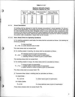 TABLE 4.11.3-1
Maximum Allowable Angular
Deflection Degrees Per Foot
Type of Percent Cab Controlled Floor & Remote
Drive Motor Torque Cranes Controlled Cranes
A1 67 .080 0.10
A2 50 .080 0.10
A3 67 .080 0.10
A4 100 .070 0.10
A5 50 .080 0.10
A6 100 .070 0.10
4.11.4 Stress Calculations
All shafting shall be designed to meet the stresses encountered in actual operation. For the pur-
poses of this specification, the strength shall be based on the torque required to lift the rated load
for hoist machinery and the motor nameplate rating for drive machinery. Due consideration shall
be given to the maximum brake torque which may be applied to the shaft. When significant stresses
are produced by other forces, these forces shall be positioned to provide the maximum stresses at
the section under consideration. Impact shall not be included.
4.11.4.1 Static Stress Check for Operating Conditions
A. For shafting subjected to axial loads, the stress shall be calculated as follows - (for shafting not
limited by buckling)
P= total axial load
a = PIA A = cross sectional area of shaft
This axial stress shall not exceed Su/5.
B. For shafting loaded in bending, the stress shall be calculated as follows -
M = bending moment at point of examination
a = Mrll r = outside radius of shaft at point of examination
I = bending moment of inertia at point of examination
This bending stress shall not exceed Su/5.
C. For shafting loaded in torque, the shear stress shall be calculated as follows -
D. Transverse shear stress in shafting shall be calculated as follows -
These shear stresses shall not exceed Su/(5 v3).
T = torque at point of examination
T = Tr/J r = outside radius of shaft at point of examination
J = polar moment of inertia of shaft at point of examination
This shear stress shall not exceed Su/(5 v3).
43
V = shear load at point of examination
A = cross sectional area at point of examination
T=1.33 VIA
T=2 VIA
For Solid Shaft -
For Hollow Shafts-
 