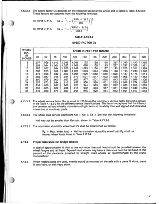 ,
i
4.13.3.2 The speed factor Cs depends on the rotational speed of the wheel and is listed in Table 4.13.3-2.
These factors are obtained from the following formulas:
for RPM ~ 31.5
for RPM ;;, 31.5
Cs = [1 + (RPM3~031.5)J2
CS = 1 + (RPM - 31.5)
328.5
TABLE 4.13.3-2
SPEED FACTOR Cs
WHEEL SPEED IN FEET PER MINUTE
DlA.
IN
30 50 75 100 125 150 175 200 250 300 350 400
INCHES
8 .907 .958 1.013 1.049 1.086 1.122 1.158 1.195 1.267 1.340 1.413 1.485
9 .898 .944 1.001 1.033 1.066 1.098 1.130 1.163 1.227 1.292 1.356 1.421
10 .892 .932 .984 1.020 1.049 1.079 1.108 1.137 1.195 1.253 1.311 1.369
12 .882 .915 .958 1.001 1.025 1.049 1.074 1.098 1.146 1.195 1.243 1.292
15 .872 .898 .932 .967 1.001 1.020 1.040 1.059 1.098 1.137 1.175 1.214
18 .865 .887 .915 .944 .973 1.001 1.017 1.033 1.066 1.098 1.130 1.163
21 .860 .879 .903 .927 .952 .977 1.001 1.015 1.043 1.070 1.098 1.126
24 .857 .873 .894 .915 .937 .958 .980 1.001 1.025 1.049 1.074 1.098
27 .854 .869 .887 .906 .925 .944 .963 .982 1.012 1.033 1.055 1.076
30 .852 .865 .882 .898 .915 .932 .949 .967 1.001 1.020 1.040 1.059
36 .849 .860 .873 .887 .901 .915 .929 .944 .973 1.001 1.017 1.033
4.13.3.3 The wheel service factor Sm is equal to 1.25 times the machinery service factor Cd and is shown
in the Table 4.13.3-3 for the different service classifications. This factor recognizes that the interac-
tion between rail and wheel is more demanding in terms of durability than well aligned and lubricated
interaction of machined parts.
4.13.3.4 The wheel load service coefficient Kwl = Kw x Cs x 8m with the following limitations:
Kwl may not be smaller than Kwl min. shown in Table 4.13.3-3.
4.13.3.5 The equivalent durability wheel load Pe shall be determined as follows:
Pe = Max. wheel load x Kwl the equivalent durability wheel load Pe shall not
exceed wheel loads listed in Table 4.13.3-4.
4.13.4
4.13.5
Proper Clearance for Bridge Wheels
A total of approximately 3,4 inch to one inch wider than rail head should be provided between the
wheel flanges and rail head. Tapered tread wheels may have a clearance over the rail head of 150
percent of the clearance provided for straight tread wheels as recommended by the crane
manufacturer.
When rotating axles are used, wheels should be mounted on the axle with a press fit alone, press
fit and keys, or with keys alone.
47
 
