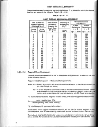 56
HOIST MECHANICAL EFFICIENCY
The tabulated values of overall hoist mechanical efficiency, E, as defined for anti-friction ~h~,~,,~
bearings are shown in the following Table 5.2.9.1.1.1-2.
TABLE 5.2.9.1.1.1-2
HOIST OVERALL MECHANICAL EFFICIENCY
Total Number of Total Number Efficiency of
Overall Combined
Efficiency, E
Ropes Supporting of Rotating Ropes Only
2 Gear 3 Gear
One Hook Block Sheaves for (Es)m
Reductions Reductions
Each Rope
Double Single Off Drum
n = 2 n = 3
Reeved Reeved m (.99m) Egn = .9409 Egn = .9127
4 2 1 .990 .931 .903
6 3 2 .980 .922 .894
8 4 3 .970 .913 .885
10 5 4 .960 .904 .877
12 6 5 .951 .895 .868
14 7 6 .941 .886 .859
16 8 7 .932 .877 .850
18 9 8 .922 .868 .842
20 10 9 .913 .859 .834
22 11 10 .904 .851 .825
24 12 11 .895 .842 .817
26 13 12 .886 .834 .809
28 14 13 .877 .826 .801
30 15 14 .869 .817 .793
32 16 15 .860 .809 .785
34 17 16 .851 .801 .777
36 18 17 .843 .793 .769
38 19 18 .834 .785 .761
40 20 19 .826 .777 .754
42 21 20 .818 .769 .746
5.2.9.1.1.2 Required Motor Horsepower:
The hoist motor shall be selected so that its horsepower rating should not be less than that
by the following formula:
Required rated horsepower = Mechanical horsepower x Kc
where Kc = Control factor, which is a correction value that accounts for the effects the
on motor torque and speed.
Kc = 1 for the majority of controls such as AC wound rotor magnetic or static
where there are no secondary permanent slip resistors, systems for "mllm.,
motors, and constant potential magnetic systems with DC Power shop
For AC wound rotor systems, magnetic or static control, with secondary permanent slip
Kc = motor rated full load RPM
* motor operating RPM, when hoisting
*At rated torque with permanent slip resistors
Kc values for power supplies rectified on the crane, for use with DC motors, magnetic
control systems, shall be determined by consultation with the motor and control
The methods described for hoist motor horsepower selection are recommended for use
CMAA Class D. For Classes E and F, due consideration shall also be given to the th~,m.,1
 