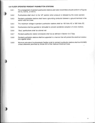 5.8 FLOOR OPERATED PENDANT PUSHBUTTON STATIONS
5.8.1 The arrangement of pendant pushbutton stations and radio transmitters should conform to Figures
5.8.1a, 5.8.1b., or 5.8.1c.
5.8.2 Pushbuttons shali return to the 'off' position when pressure is released by the crane operator.
5.8.3 Pendant pushbutton stations shall have a grounding conductor between a ground terminal in the
station and the crane.
5.8.4 The maximum voltage in pendant pushbutton stations shall be 150 Volts AC or 300 Volts DC.
5.8.5 Pushbuttons shall be guarded or shrouded to prevent accidentai actuation of crane motions.
5.8.6 'Stop' pushbuttons shall be colored red.
5.8.7 Pendant pushbutton station enclosures shall be as defined in Section 5.4.7.3(a).
5.8.8 Pendant pushbutton stations shali be supported in a manner that will protect the electrical conduc-
tors against strain.
5.8.9 Minimum wire size of multiconductor flexible cords for pendant pushbutton stations shall be #16 AWG
unless otherwise permitted by Article 610 of the National Electrical Code.
71
 