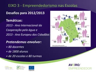EIXO 3 - Empreendedorismo nas Escolas
Desafios para 2012/2013

Temáticas:
2013 - Ano Internacional da
Cooperação pela água e
2013 - Ano Europeu dos Cidadãos

Pretendemos envolver:
+ 80 docentes
+ de 1800 alunos
+ de 20 escolas e 80 turmas
 