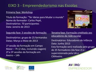 EIXO 3 - Empreendedorismo nas Escolas
Primeira fase: Workshop
Título da formação: “Ter Ideias para Mudar o mundo”
Nome do formador: Carlos Pepê,
Destinatários: 70 participantes
Data: Janeiro de 2013

Segunda fase: 3 sessões de formação:    Terceira fase: Formação creditada aos
                                        educadores da rede escolar
Destinatários: grupo de 25 formandos
Datas: Março a Maio de 2013             Destinatários: Educadores de Infância
                                        Data: Junho 2013
1ª sessão da formação em Campo          Esta formação será realizada pelo grupo
Maior – 7h (2 dias, incluindo viagem)   de 25 formadores (da fase 2) e
2ª e 3ª sessões da formação em          supervisionada pela UA e
Aveiro – 14h                            CMAveiro.
 