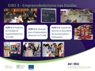 EIXO 3 - Empreendedorismo nas Escolas




AÇÃO 3.1. Programa                           AÇÃO 3.3. Empreende-
                     AÇÃO 3.2. Educação
de Iniciação ao                              dorismo no Secundário
                     para o Empreendedo-
Empreendedorismo                             (Ensino Secundário /
                     Rismo (2.º e 3.º CEB)
(1.º CEB)                                    Profissional)
 