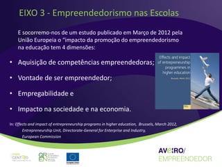 EIXO 3 - Empreendedorismo nas Escolas
    E socorremo-nos de um estudo publicado em Março de 2012 pela
    União Europeia o “impacto da promoção do empreendedorismo
    na educação tem 4 dimensões:

• Aquisição de competências empreendedoras;

• Vontade de ser empreendedor;

• Empregabilidade e

• Impacto na sociedade e na economia.
In: Effects and impact of entrepreneurship programs in higher education, Brussels, March 2012,
        Entrepreneurship Unit, Directorate-General for Enterprise and Industry,
        European Commission
 
