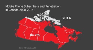 Mobile Phone Subscribers and Penetration  in Canada 2008-2014 84.7% 2014 Source: eMarketer, June 2010 