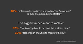 48%   mobile marketing is “very important” or “important”  to their overall marketing strategy The biggest impediment to mobile: 32%   “Not knowing how to develop the business case” 30%  “Not enough analytics to measure the ROI”  Source: www.r2integrated.com, 2010 