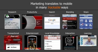 Marketing translates to mobile  in many  trackable   ways Search Productivity Research Branding Share Entertainment Transactional Local Knowledge Interaction Learning 