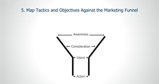 5. Map Tactics and Objectives Against the Marketing Funnel Awareness Consideration Intent Action 