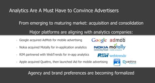 Analytics Are A Must Have to Convince Advertisers From emerging to maturing market: acquisition and consolidation Major platforms are aligning with analytics companies: Google acquired AdMob for mobile advertising Nokia acquired Motally for in-application analytics  RIM partnered with WebTrends for in-app analytics Apple acquired Quattro, then launched iAd for mobile advertising Agency and brand preferences are becoming formalized 