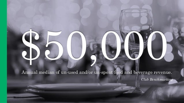 Stop The Ridiculous Practice Of Food Beverage Minimums