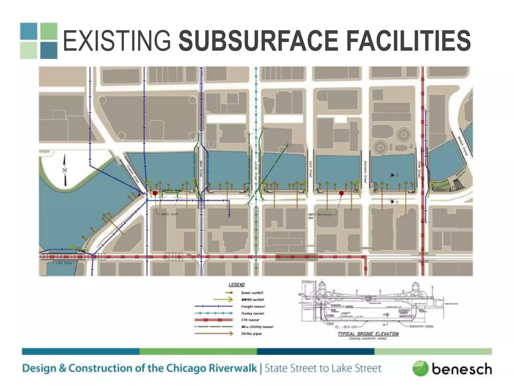 EXISTING SUBSURFACE FACILITIES
 