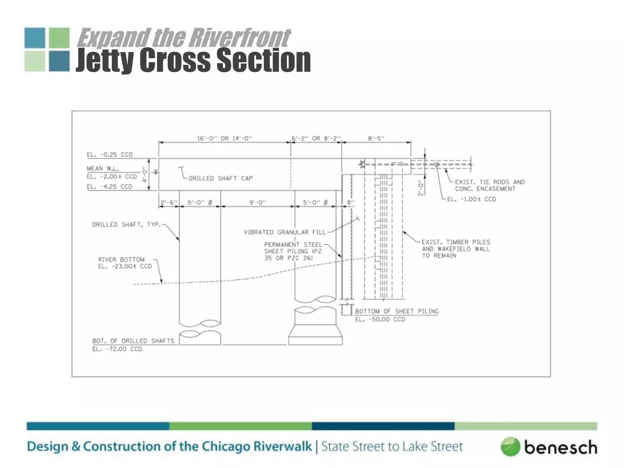 Jetty Cross Section
Expand the Riverfront
 