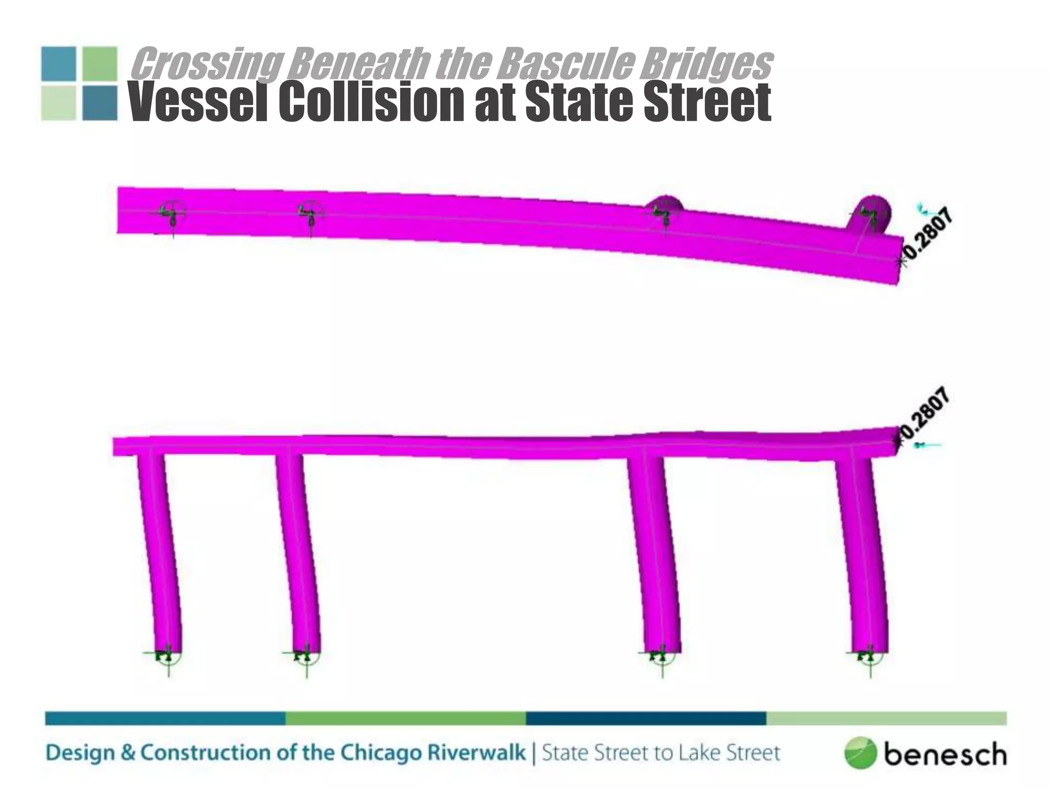 Vessel Collision at State Street
Crossing Beneath the Bascule Bridges
 