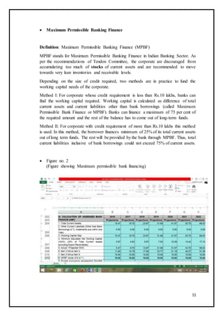 Cma ashish dhandre | PDF
