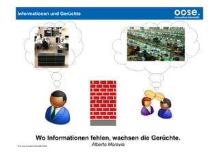 Informationen und Gerüchte                                        oose.
                                                                  Innovative Informatik




                      Wo Informationen fehlen, wachsen die Gerüchte.
© by oose innovative Informatik GmbH   Alberto Moravia
 