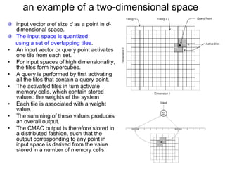 an example of a two-dimensional space
input vector u of size d as a point in d-
dimensional space.
The input space is quantized
using a set of overlapping tiles.
• An input vector or query point activates
one tile from each set.
• For input spaces of high dimensionality,
the tiles form hypercubes.
• A query is performed by first activating
all the tiles that contain a query point.
• The activated tiles in turn activate
memory cells, which contain stored
values: the weights of the system
• Each tile is associated with a weight
value.
• The summing of these values produces
an overall output.
• The CMAC output is therefore stored in
a distributed fashion, such that the
output corresponding to any point in
input space is derived from the value
stored in a number of memory cells.
 