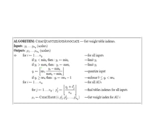 Cerebellar Model Articulation Controller