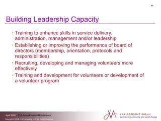 Building Leadership Capacity Training to enhance skills in service delivery, administration, management and/or leadership Establishing or improving the performance of board of directors (membership, orientation, protocols and responsibilities) Recruiting, developing and managing volunteers more effectively  Training and development for volunteers or development of a volunteer program 