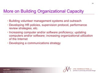 More on Building Organizational Capacity Building volunteer management systems and outreach  Developing HR policies, supervision protocol, performance review strategies, etc. Increasing computer and/or software proficiency; updating computers and/or software; increasing organizational utilization of the Internet Developing a communications strategy 
