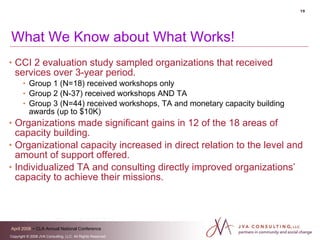 What We Know about What Works!  CCI 2 evaluation study sampled organizations that received services over 3-year period. Group 1 (N=18) received workshops only Group 2 (N-37) received workshops AND TA Group 3 (N=44) received workshops, TA and monetary capacity building awards (up to $10K) Organizations made significant gains in 12 of the 18 areas of capacity building.  Organizational capacity increased in direct relation to the level and amount of support offered. Individualized TA and consulting directly improved organizations’ capacity to achieve their missions. 