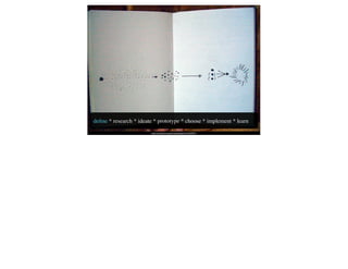 deﬁne * research * ideate * prototype * choose * implement * learn
                        http://www.ﬂickr.com/photos/paulhughes/2112029247/
 