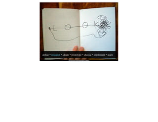 deﬁne * research * ideate * prototype * choose * implement * learn
                        http://www.ﬂickr.com/photos/paulhughes/2112802836/
 