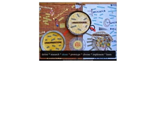 deﬁne * research * ideate * prototype * choose * implement * learn
                    http://www.randomspeciﬁc.com/wp-content/uploads/2009/07/scenario_nid_2.jpg
 