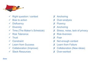  Right question / context
 Bias to action
 Disfluency
 Diversity
 Time (The Maker’s Schedule)
 Risk Tolerance
 Trust
 Constraint
 Learn from Success
 Collaboration (Improve)
 Slack Resources
✘ Anchoring
✘ Over-analysis
✘ Fluency
✘ Anchoring
✘ Stress, noise, lack of privacy
✘ Risk Aversion
✘ Fear
✘ Not enough context
✘ Learn from Failure
✘ Collaboration (New ideas)
✘ Over-worked
 