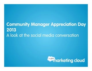 Community Manager Appreciation Day
2013
A look at the social media conversation
 