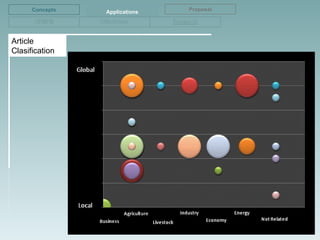 Virtual Water Ppt Virtual Water and Water Footprint | PPT