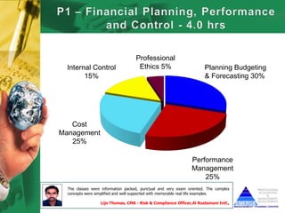 Professional
  Internal Control                   Ethics 5%                        Planning Budgeting
        15%                                                           & Forecasting 30%




   Cost
Management
   25%

                                                                Performance
                                                                Management
                                                                    25%
  The classes were information packed, punctual and very exam oriented. The complex
  concepts were simplified and well supported with memorable real life examples.

                  Lijo Thomas, CMA - Risk & Compliance Officer,Al Rostamani Intl.,
 