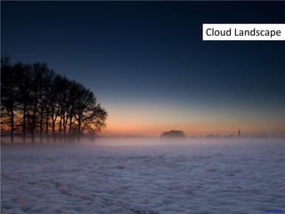 Cloud Landscape<br />zoutedrop<br />