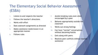 The Elementary Social Behavior Assessment
(ESBA)
1. Listens to and respects the teacher
2. Follows the teacher’s directions
3. Works with effort
4. Does seatwork assignments as directed
5. Makes assistance needs known in an
appropriate manner
6. Follows rules
7. Avoids breaking rules even when
encouraged by a peer
8. Behaves appropriately outside the
classroom
9. Works out strong feelings
10. Can have “normal” conversations
without becoming hostile
11. Gets along with peers
12. Resolves peer conflicts without teacher
assistance
 