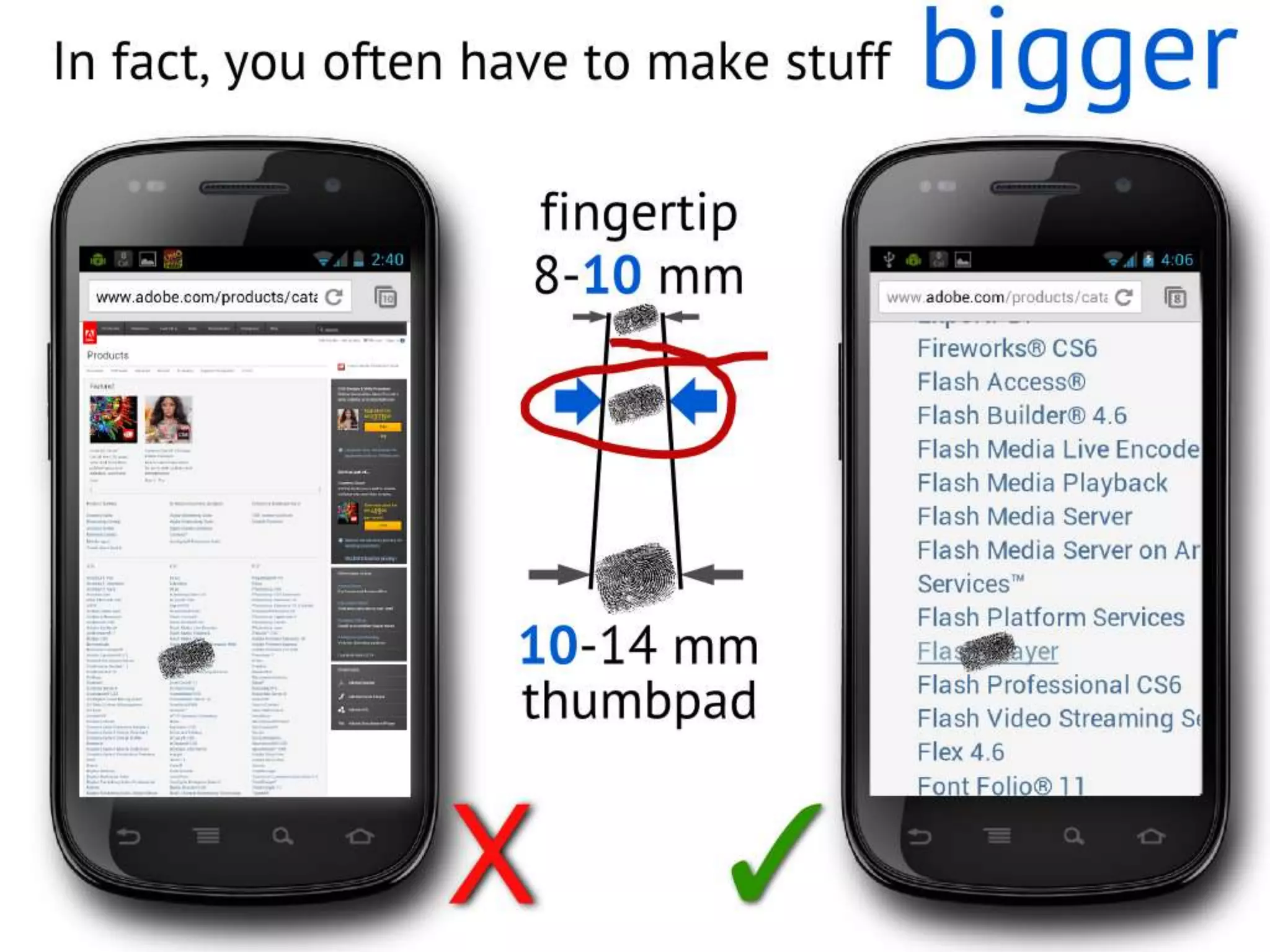 User Experience for Mobile (for Cambridge Mobile App Group)