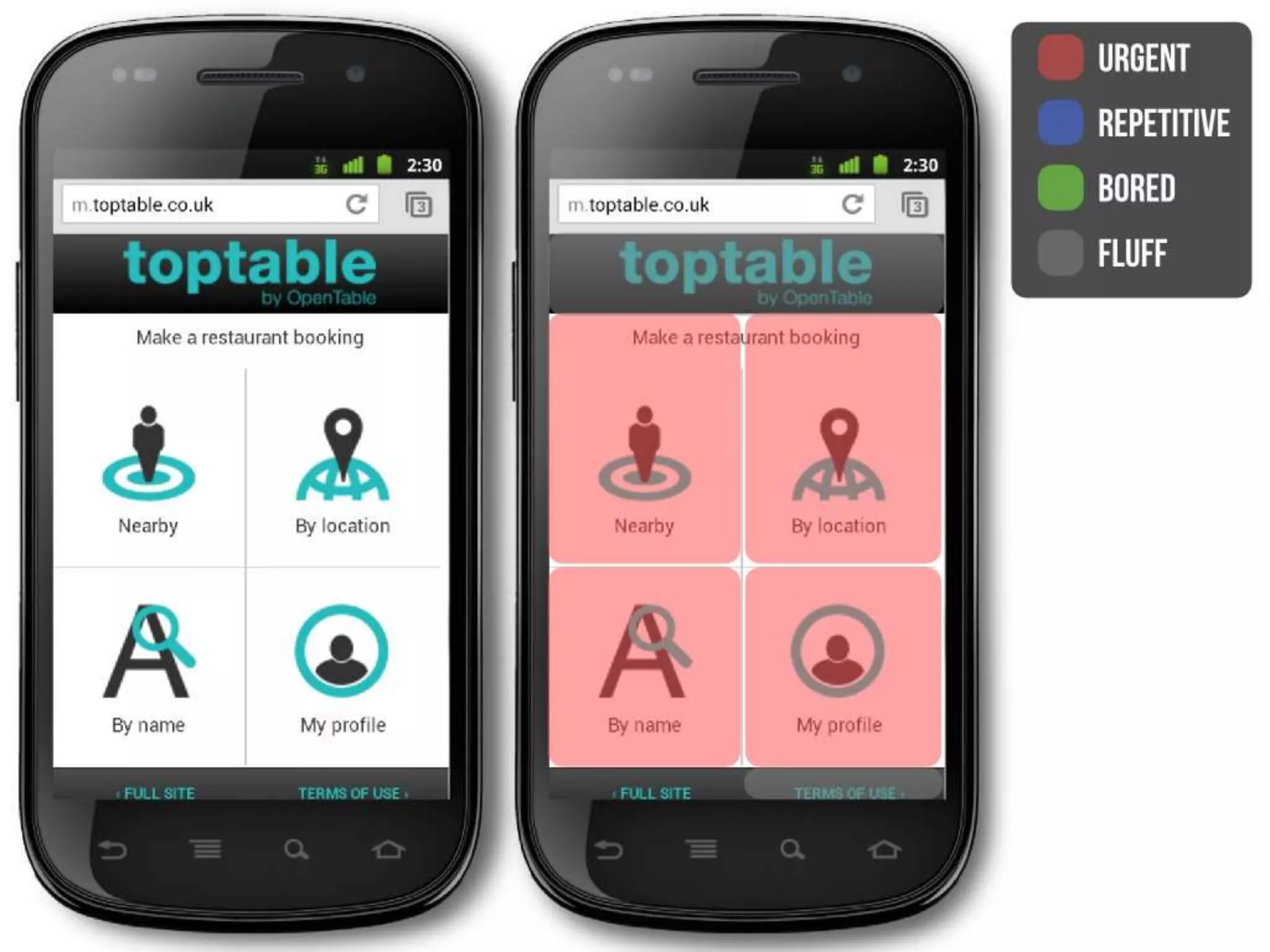 User Experience for Mobile (for Cambridge Mobile App Group)