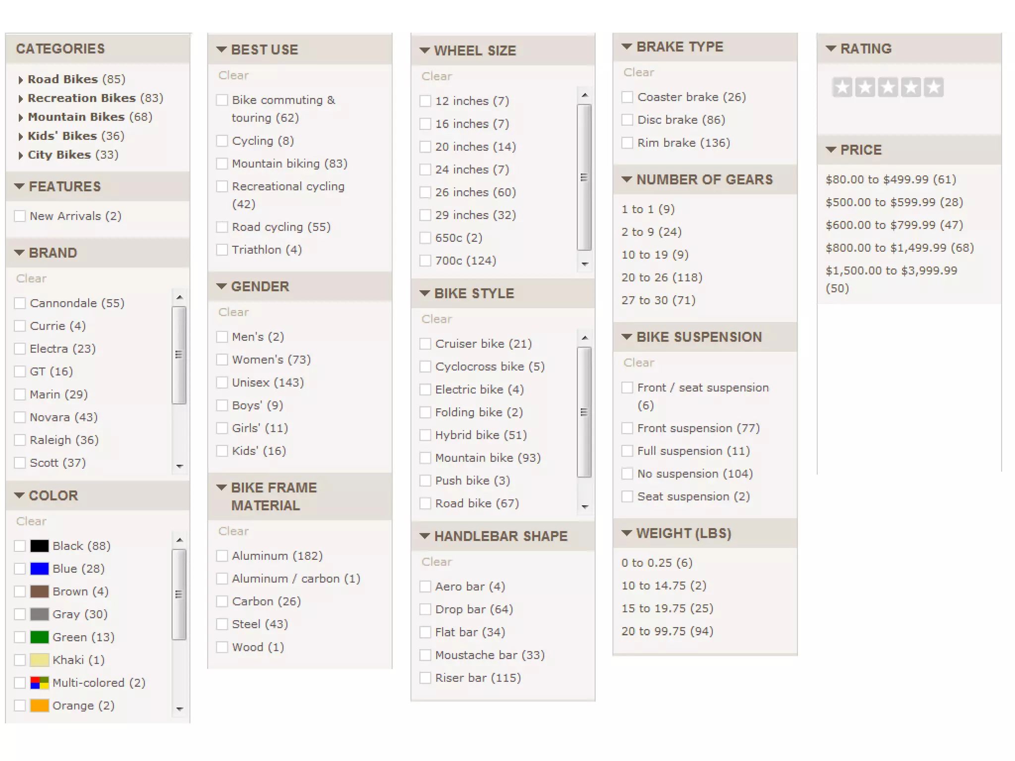 User Experience for Mobile (for Cambridge Mobile App Group)