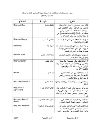 CMA Glossary Arabic