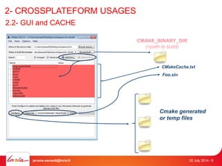 2- CROSSPLATEFORM USAGES 
2.2- GUI and CACHE 
CMAKE_BINARY_DIR 
(=path to build) 
CMakeCache.txt 
Foo.sln 
Cmake generated 
or temp files 
jerome.esnault@inria.fr 02 July 2014 - 9 
 
