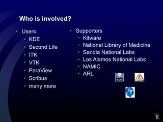 Who is involved?
• Users            • Supporters
   • KDE              • Kitware
   • Second Life      • National Library of Medicine
   • ITK              • Sandia National Labs
                      • Los Alamos National Labs
   • VTK
                      • NAMIC
   • ParaView
                      • ARL
   • Scribus
   • many more
 