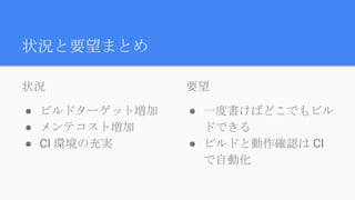 状況と要望まとめ
状況
● ビルドターゲット増加
● メンテコスト増加
● CI 環境の充実
要望
● 一度書けばどこでもビル
ドできる
● ビルドと動作確認は CI
で自動化
 