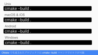 CMake で生成されたプロジェクトは cmake --build コマンドでビルドが可能
cmake --build .
cmake --build .
cmake --build .
Unix
macOS & iOS
Android
Windows
cmake --build .
 