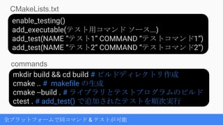 全プラットフォームで同コマンド & テストが可能
enable_testing()
add_executable(テスト用コマンド ソース...)
add_test(NAME “テスト1” COMMAND “テストコマンド1”)
add_test(NAME “テスト2” COMMAND “テストコマンド2”)
CMakeLists.txt
mkdir build && cd build # ビルドディレクトリ作成
cmake .. # makefile の生成
cmake --build . # ライブラリとテストプログラムのビルド
ctest . # add_test() で追加されたテストを順次実行
commands
 