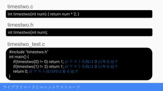 ライブラリコードとユニットテストコード
int timestwo(int num) { return num * 2; }
timestwo.c
int timestwo(int num);
timestwo.h
#include "timestwo.h"
int main() {
if(timestwo(0) != 0) return 1; // テスト失敗は 0 以外を返す
if(timestwo(1) != 2) return 1; // テスト失敗は 0 以外を返す
return 0; // テスト成功時は 0 を返す
}
timestwo_test.c
 