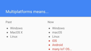 Multiplatforms means...
Past
● Windows
● MacOS X
● Linux
Now
● Windows
● macOS
● Linux
● iOS
● Android
● many IoT OS...
 
