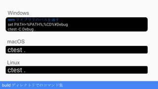 build ディレクトリでのコマンド集
ctest .
ctest .
Linux
macOS
Windows
rem ライブラリのパスを通す
set PATH=%PATH%;%CD%¥Debug
ctest -C Debug .
 